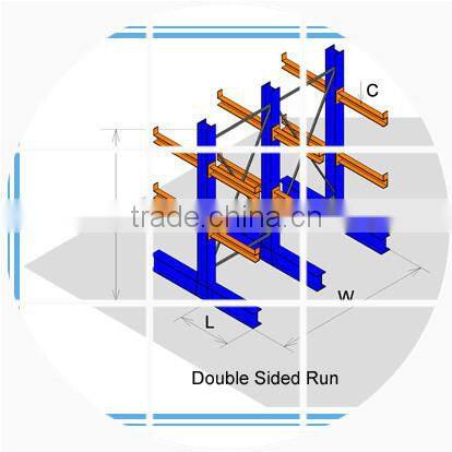 single or double cantilever rack/ shelving systems