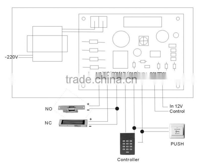 High Porformance standalone 12V 3A access control system power supply