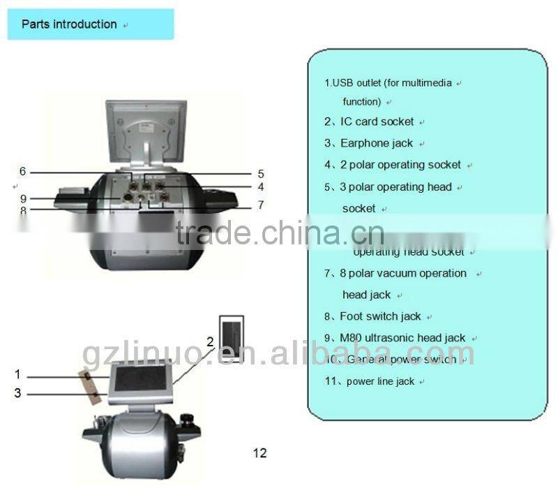 2013-2017 Amazing portable cavitacion machine ( Promise with our quality, 1-4cm size loss per time!!!)