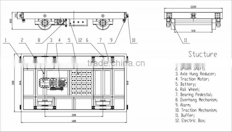 Heavy Load Electrical Transfer Car Electric Powered Remote Controller