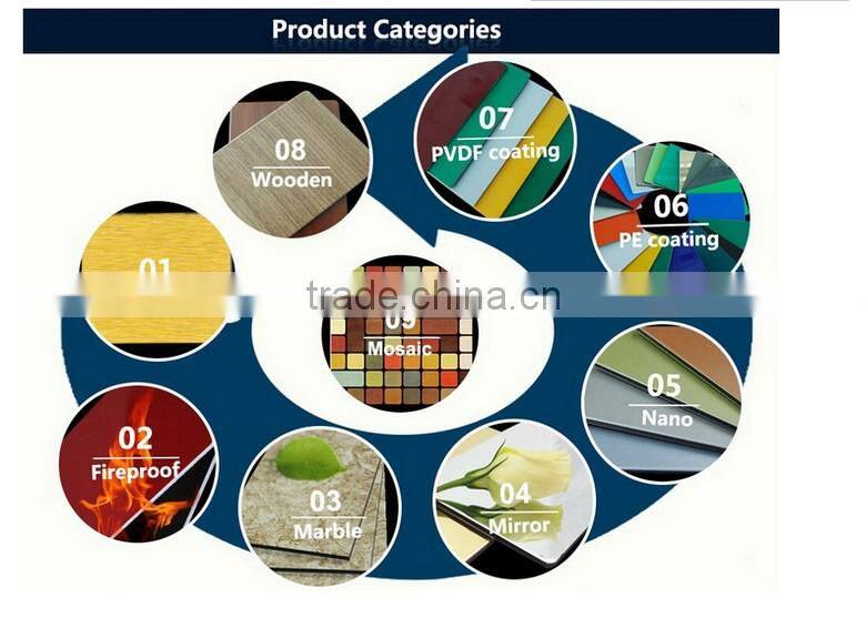 Alushine Excellent flatness for exterior wall cladding aluminum composite panel price list