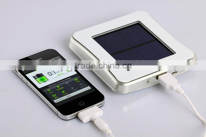 rohs CE FCC solar energy power bank