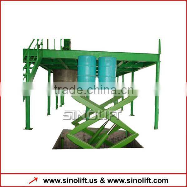 SJT Series Electric Cargo Lift Table