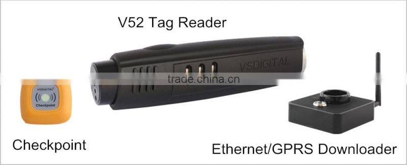 GPRS GPS Ethernet Guard Tour Patrol System with Impact Records