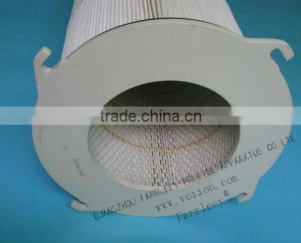 jet ABS filter,3 lugs or 4 lugs filter,dirty-clean side removal filter cartridge