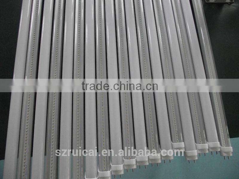 1200mm 18W CE ROHS led red border tube light