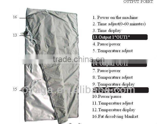 3 zones heating far infrared slimming body blankets