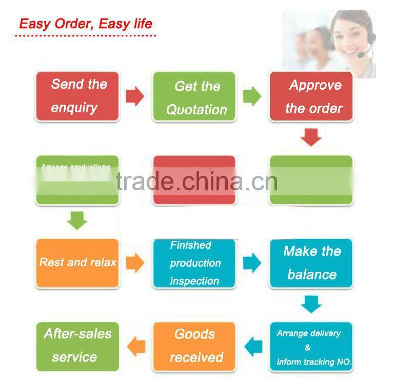 Europe style 8 ton tractor trailer with CE