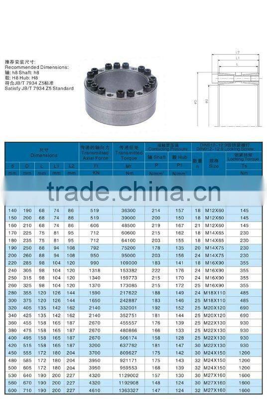 Z5 lock assembly,power lock,lock device