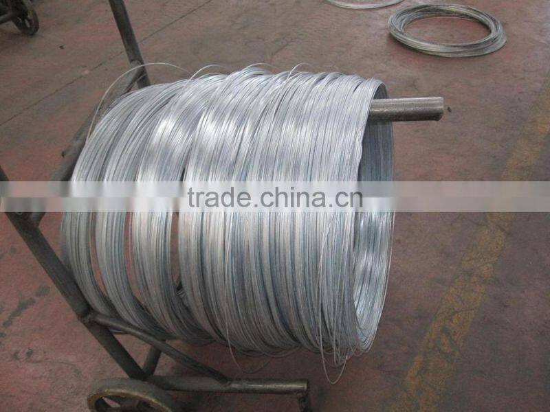 soft rust-proof galvanized steel wire
