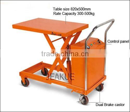 Agent Electric atv lift table