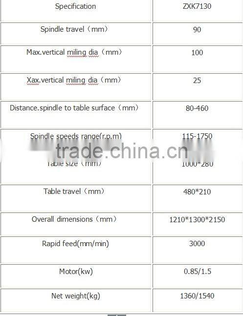 High precition vertical CNC milling machine XK7136