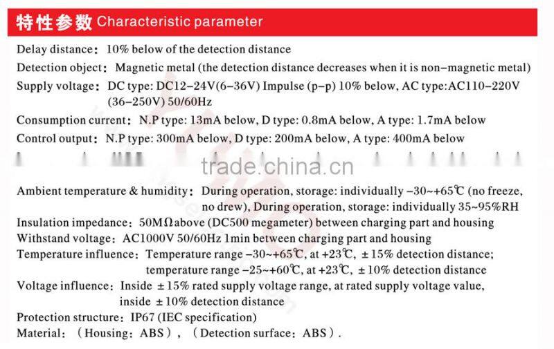 17X17X28 PS08 series red LED IP67 Horn Square type inductive proximity switch sensor