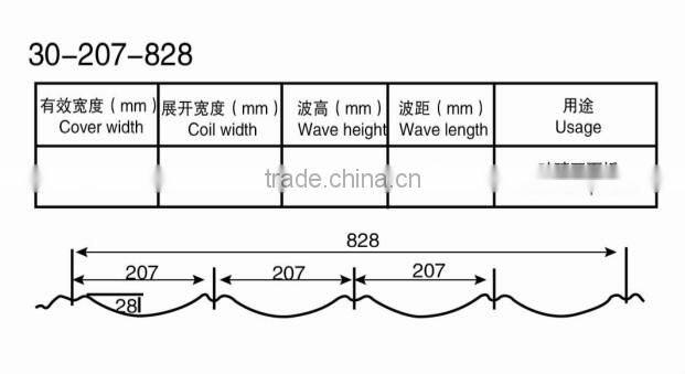 Glazed Aluminium Metal Roof Tile Roller Machine