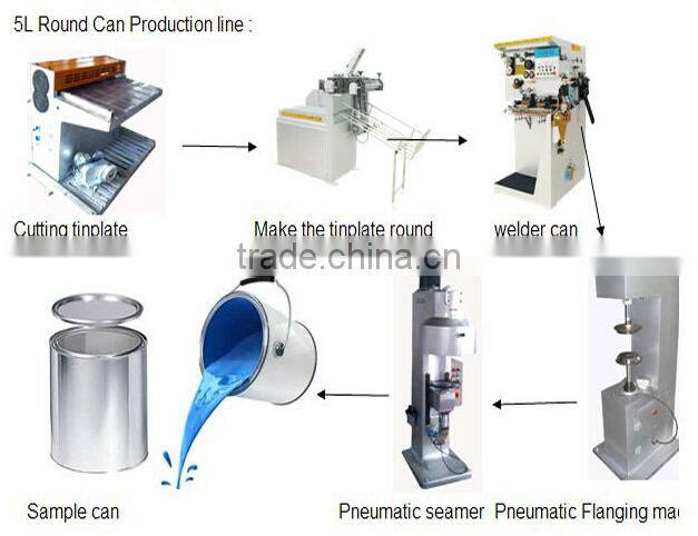 Small can machine round paint can prodcution line