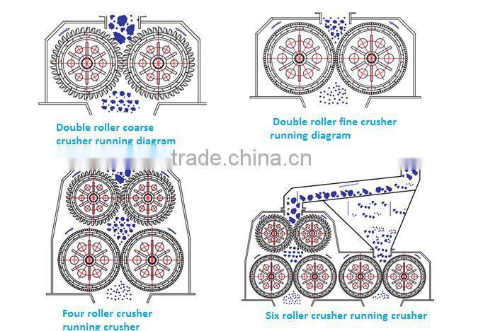 Professiona loverlaying roller crusher plate on sale