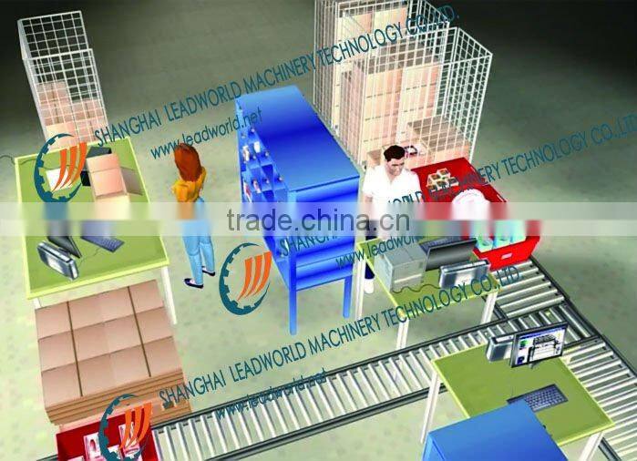 Auto Sorting Distribution System for Post Center,Storehouse & Airport