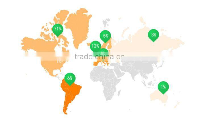 RC-48 Active Carbon Filter Air Filter Carbon Filters