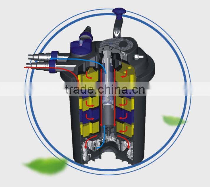 Gardening Big Surface Purification Pond Bio Filter with UV light