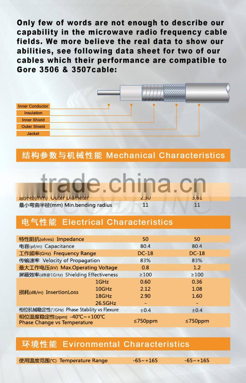 Phase stable v8 cable