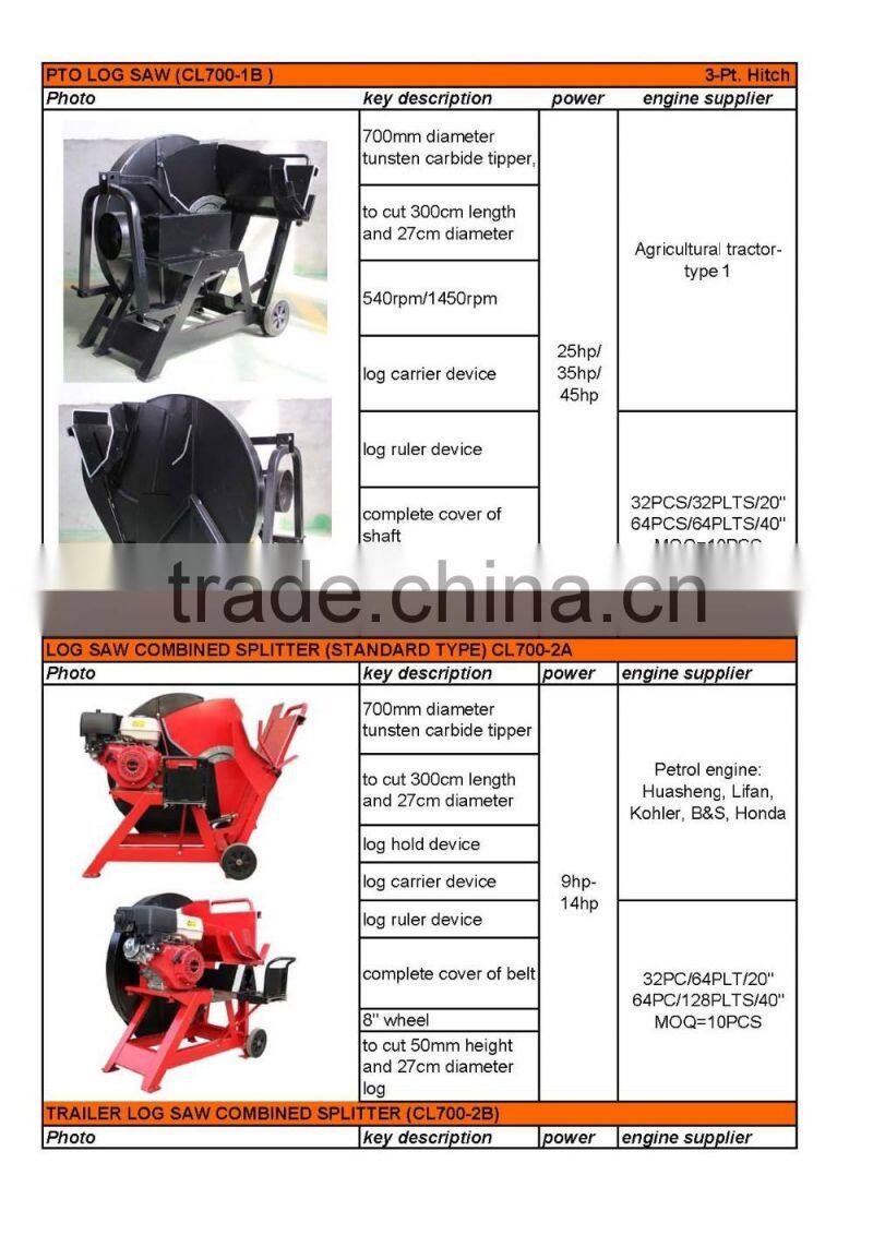 4 stroke faster trailer mounted mechanical hot sale cheap ce approved petrol sawmill machine (B0320)