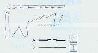 wood--planer for Circular saw blades (0692)