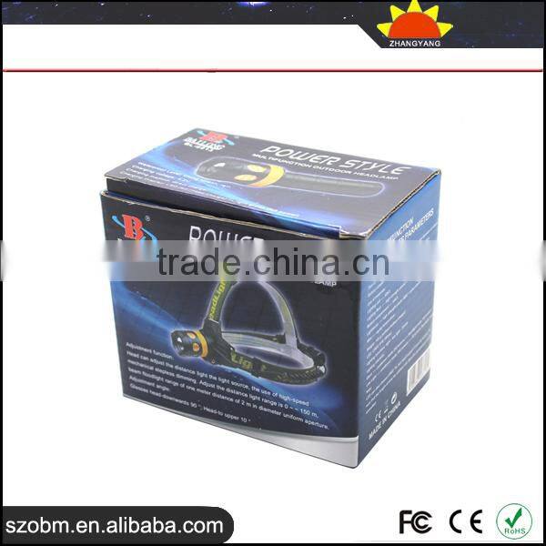 Professional LED Headlamp Manufacturer Surper Bright 1000 Lumens Headlamp