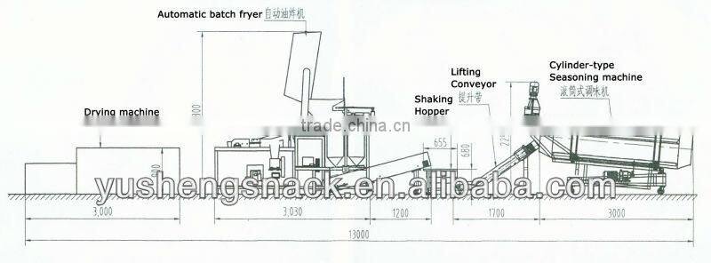NON-GMO corn snacks corn crunches