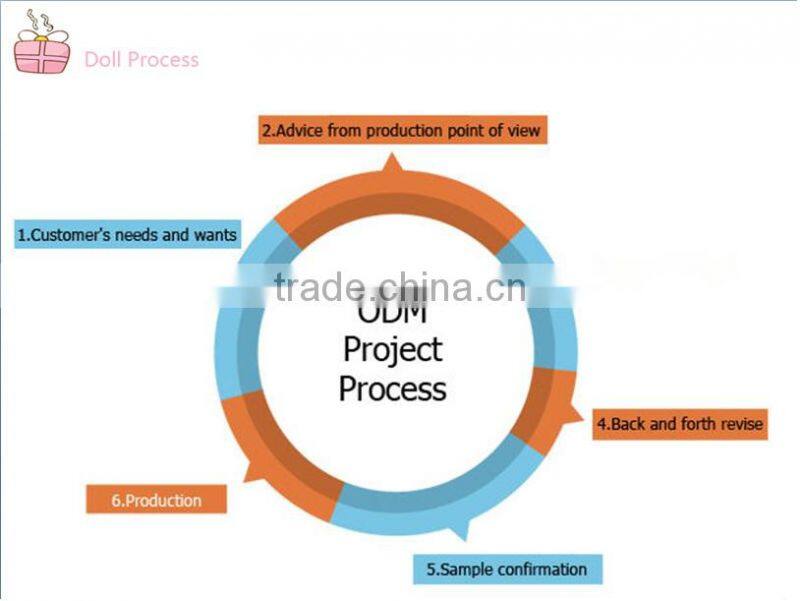 fashion full vinyl 18 inch doll with high quality