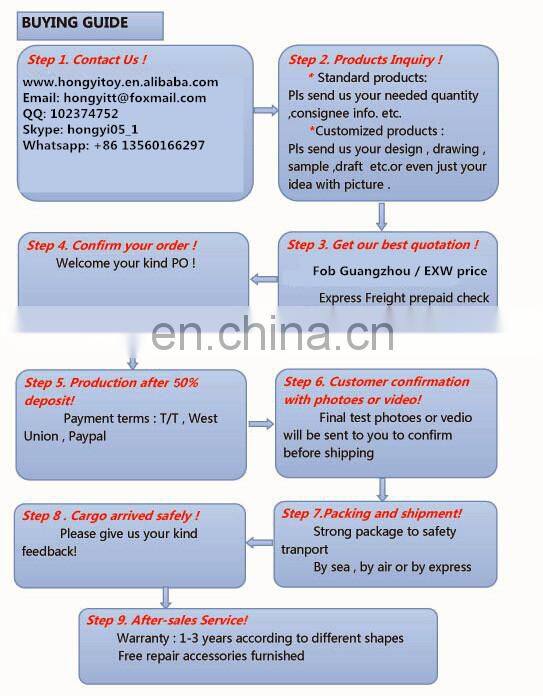 Cartoon Characters Inflatable Advertising Pig Relica , Giant Inflatable Flying Pig Model for Parade , Customized Inflatable