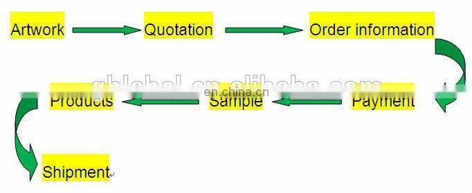 Custom Leather Zipper Pull for Garment