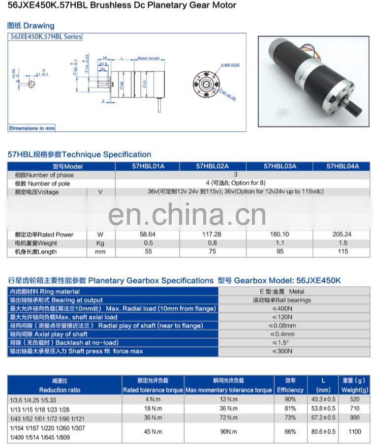 56JXE.57BL Option With Encoder brake Controller Integrated Planetary Gear BLDC Motors upto 45Nm Rated Torque