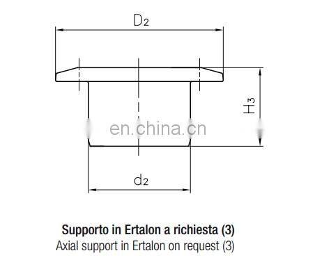 MR 0148.G2 Composite forklift roller bearings MR0148.G2