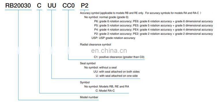 RB20025CUUCC0 Cross roller bearing RB 20025