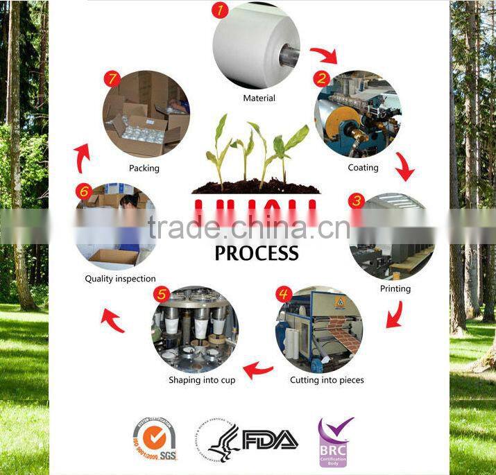 Cheap custom pizza boxes