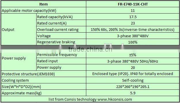 11KW Mitsubishi Inverter FR-E740-11K-CHT Mitsubishi Electric PLC