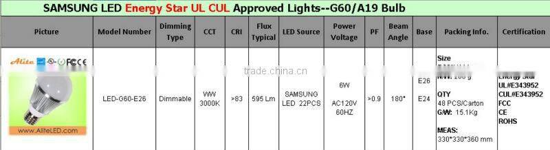 e27 a19 led bulbs