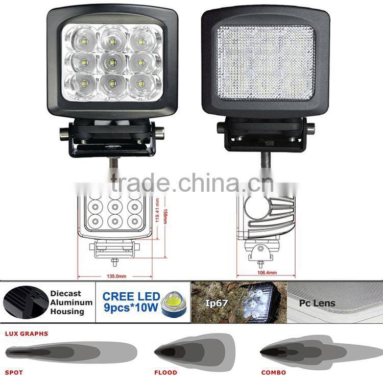 LED 4X4 offroad ATV flood spot LED auto work light, 90W LED work light LED-ST090