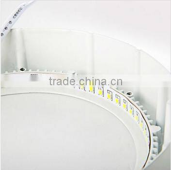 for indoor office or household decoration with CE RoHs surface mounted led panel light 6w