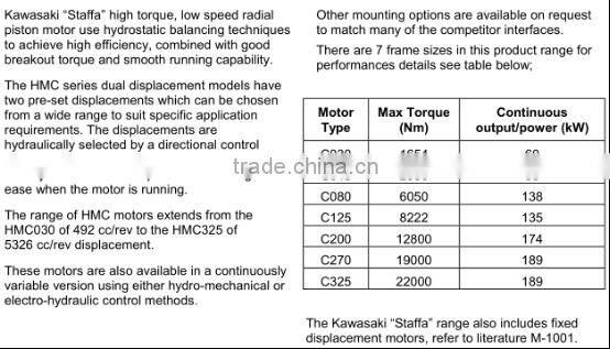 Staffa HMB/HMC series hydraulic piston motor