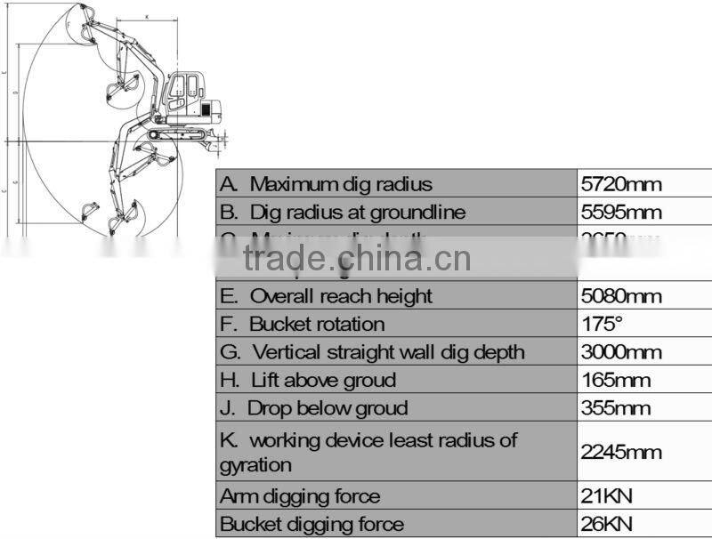 excavator with Japan Yanmar engine 4ton