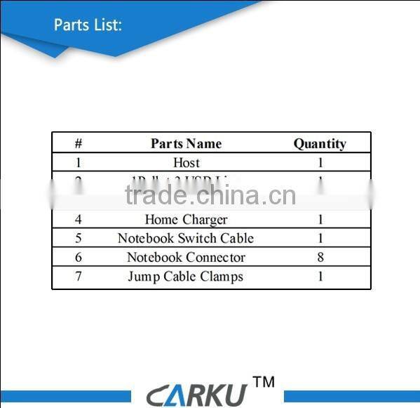 Carku Original PATENT Multifuncation power bank Jump Starter car booster