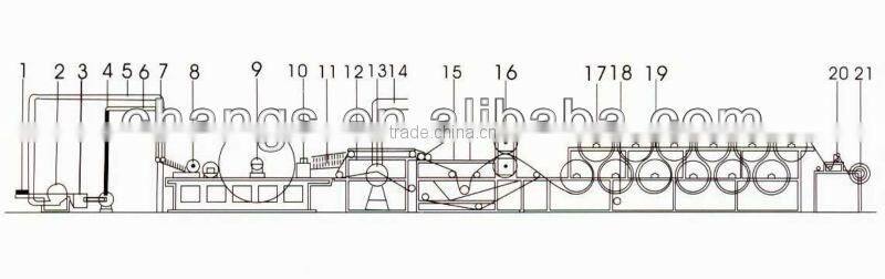 100% recycle cotton tearaway embroidery backing machine
