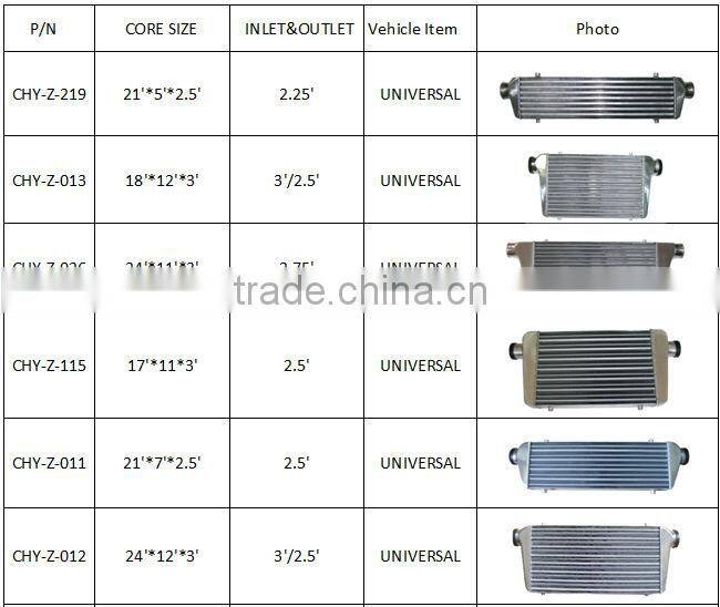 racing car front mount universal Intercooler