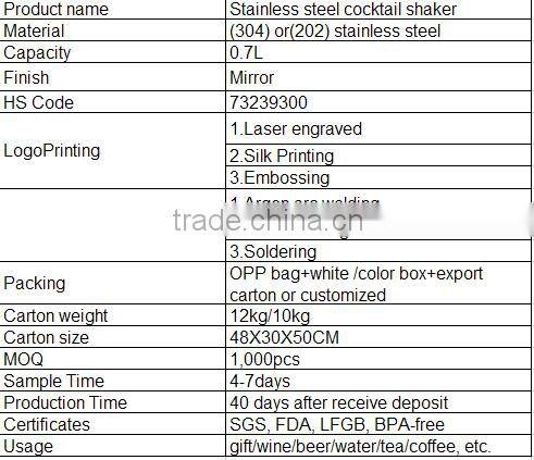 Bar tools wholesale kitchen accessories stainless steel cocktail shaker