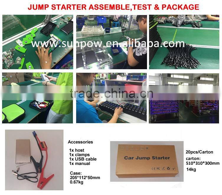 black Friday 12V Lithium Battery Mini Jump Starter car jumping starter