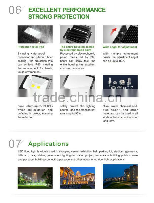 120W LED flood light