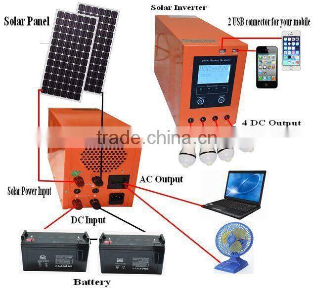 Solar Power System For Home Use 1000w solar system