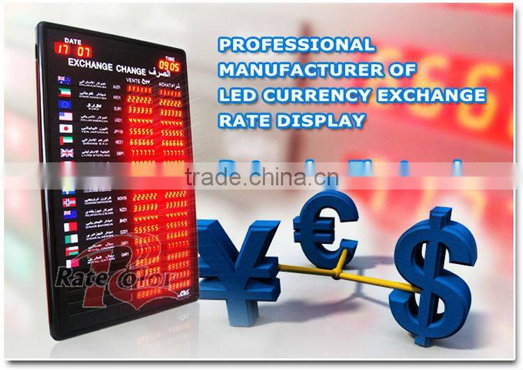 Currency exchange rate led display with single line moving message