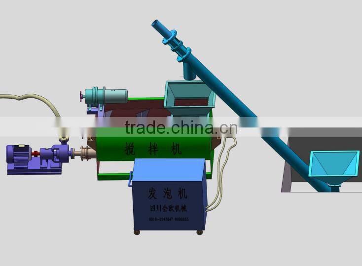 light concrete foam machine insulation pane concrete machine from China Manufacture